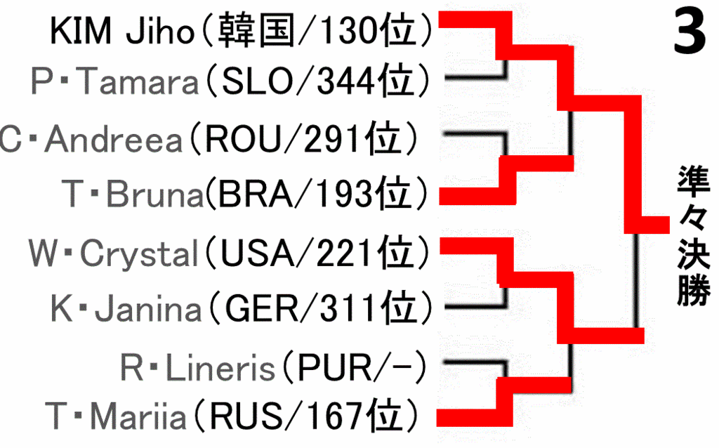 f:id:akatsuki_18:20161206205449g:plain