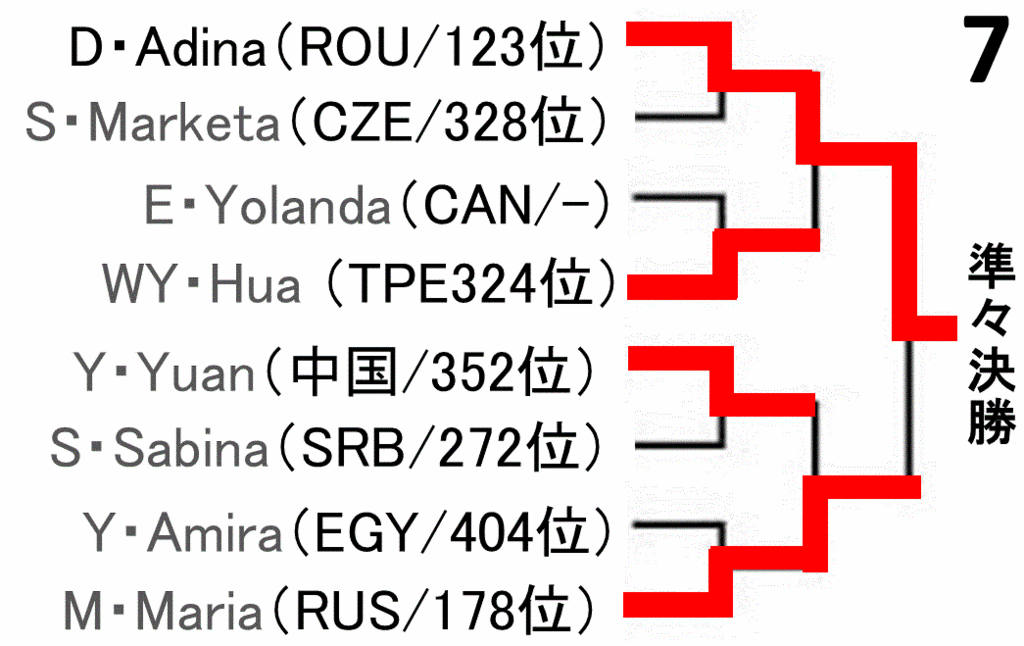 f:id:akatsuki_18:20161206205508g:plain