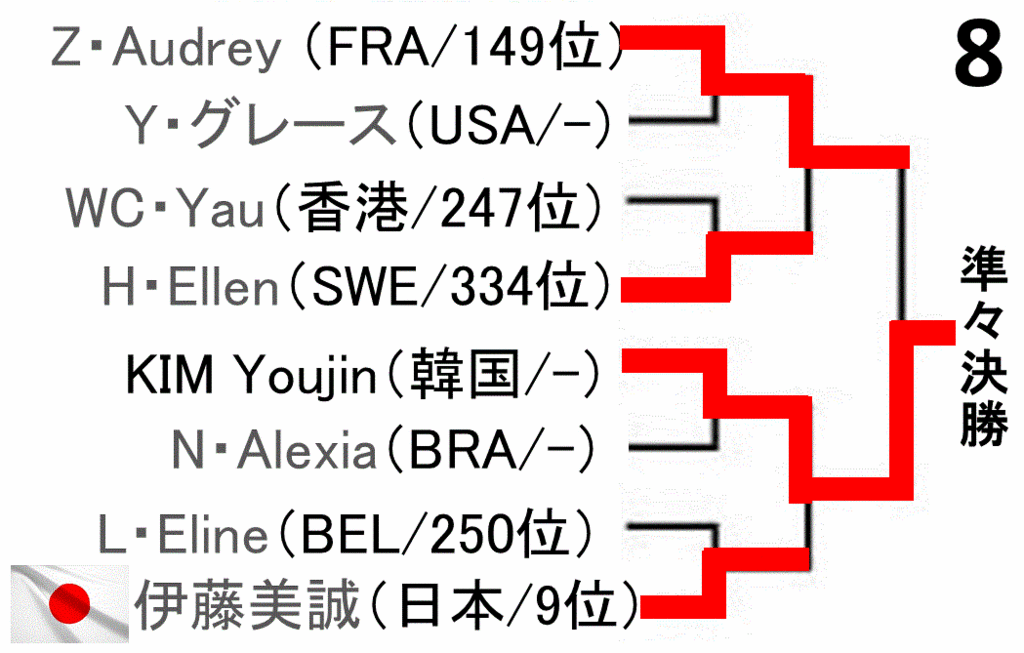 f:id:akatsuki_18:20161206205519g:plain