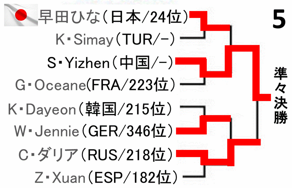 f:id:akatsuki_18:20161206213835g:plain