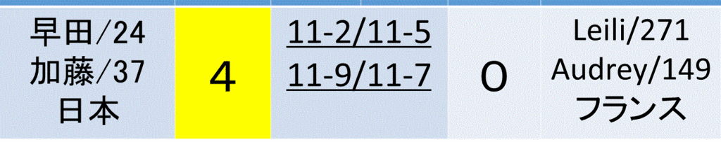 f:id:akatsuki_18:20161206231042g:plain