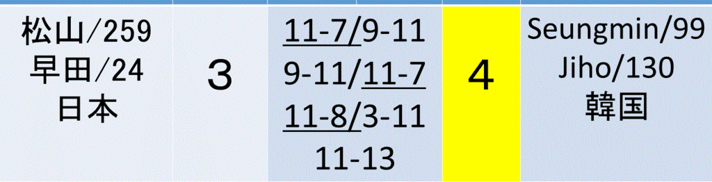 f:id:akatsuki_18:20161207213036g:plain f:id:akatsuki_18:20161207213036g:plain