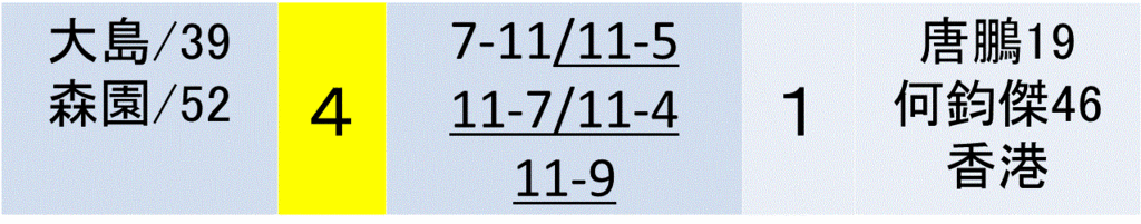 f:id:akatsuki_18:20161210175514g:plain