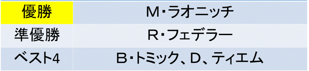 f:id:akatsuki_18:20161228185302g:plain
