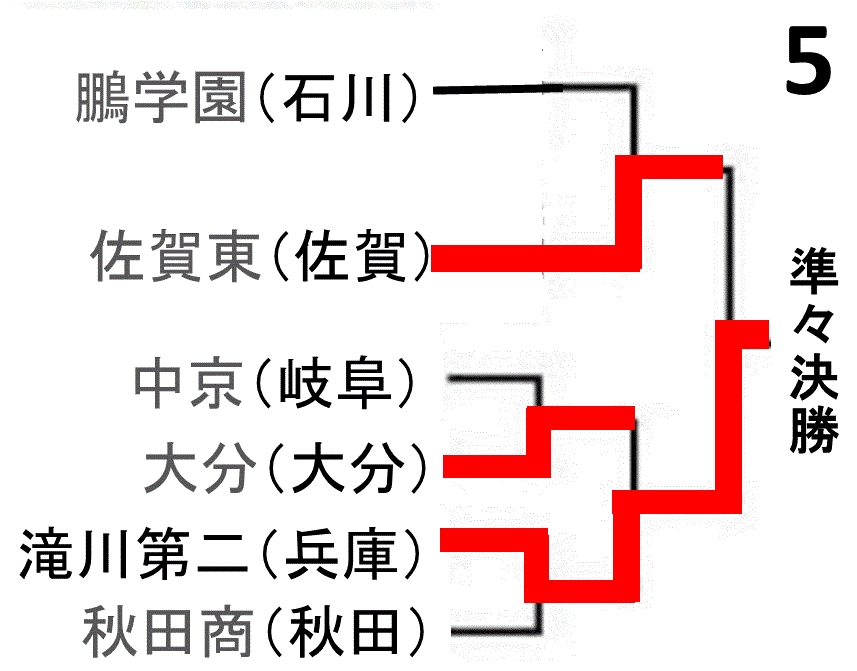 f:id:akatsuki_18:20170103161614g:plain