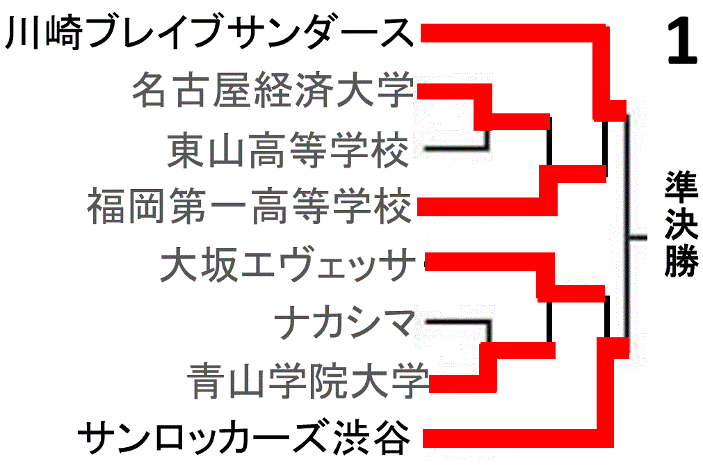 f:id:akatsuki_18:20170105223930g:plain