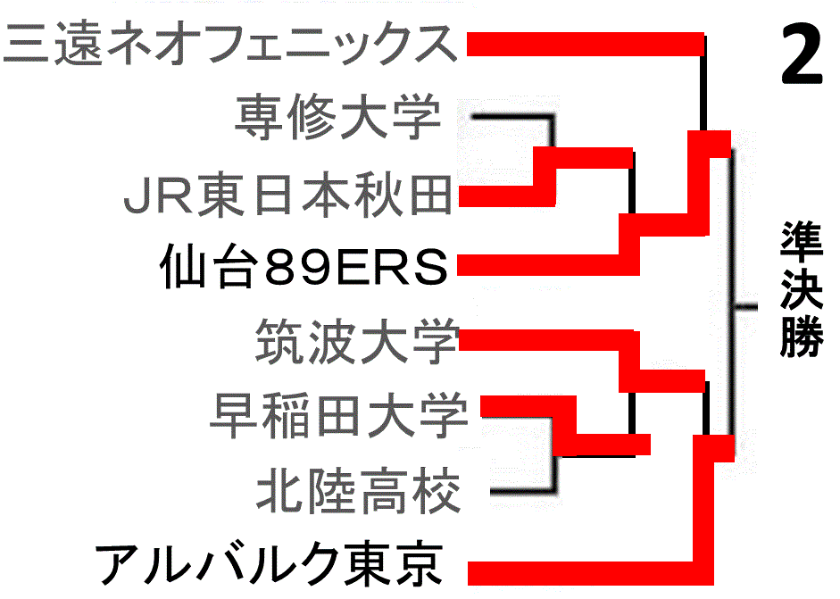 f:id:akatsuki_18:20170105223932g:plain