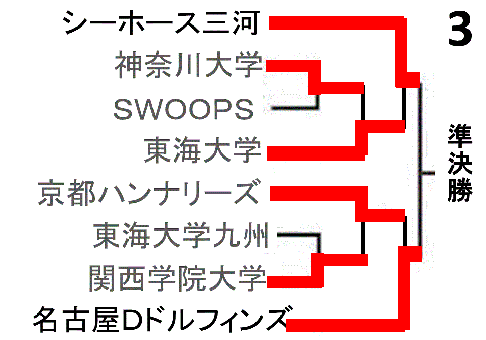 f:id:akatsuki_18:20170105223935g:plain