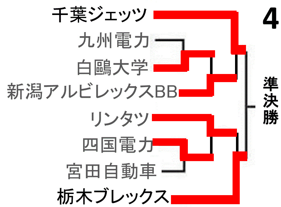 f:id:akatsuki_18:20170105223937g:plain