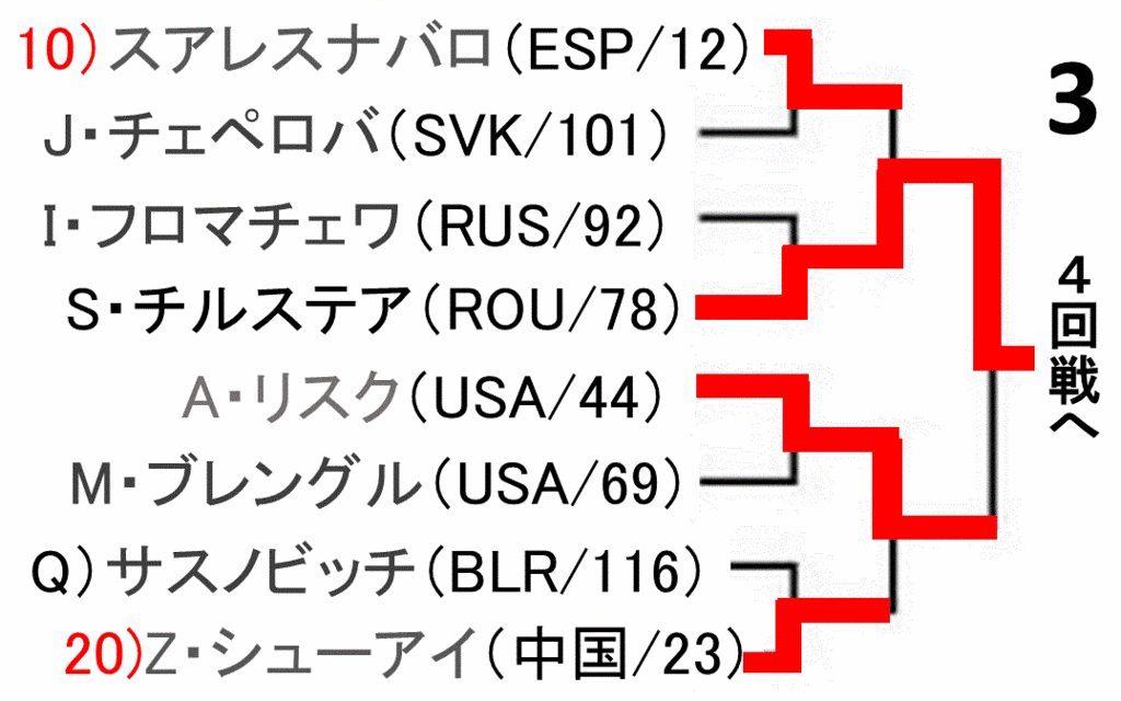 f:id:akatsuki_18:20170120220229g:plain