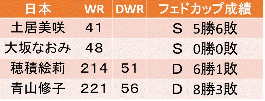 f:id:akatsuki_18:20170125203152g:plain
