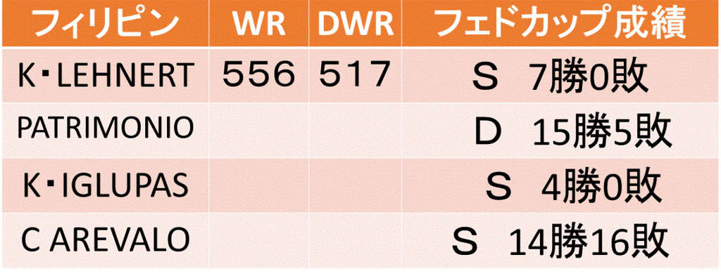 f:id:akatsuki_18:20170125203227g:plain