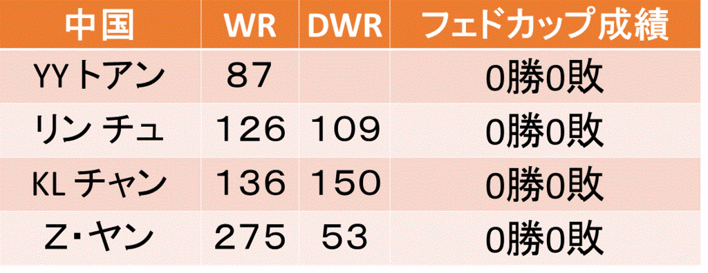 f:id:akatsuki_18:20170125203237g:plain