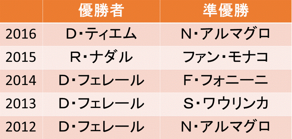 f:id:akatsuki_18:20170126124711g:plain