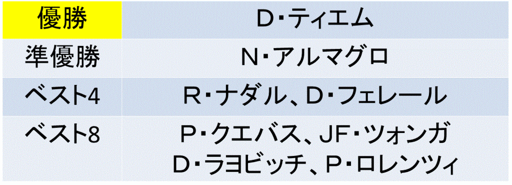 f:id:akatsuki_18:20170126124732g:plain