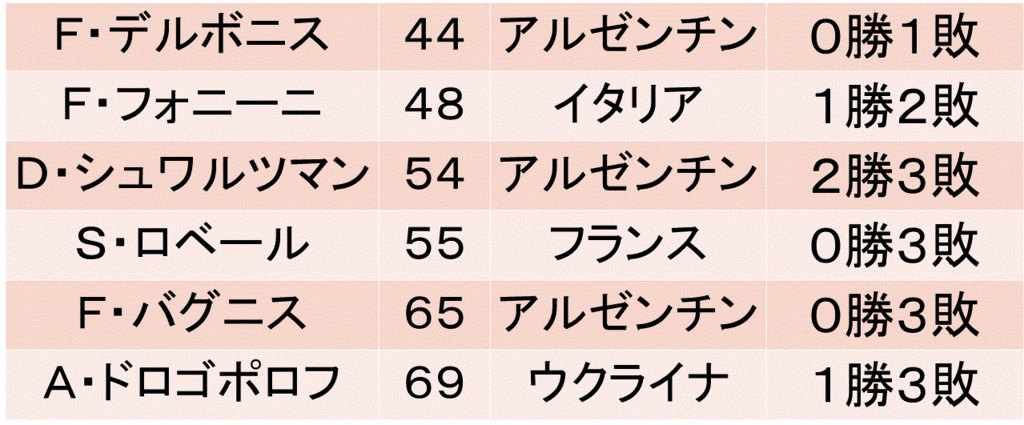 f:id:akatsuki_18:20170126180017g:plain