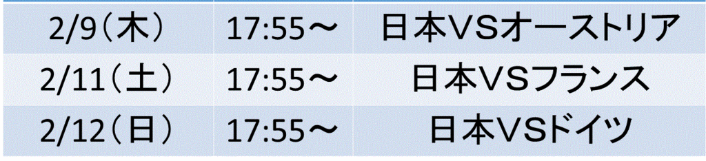 f:id:akatsuki_18:20170126232929g:plain