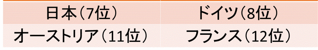 f:id:akatsuki_18:20170126233054g:plain