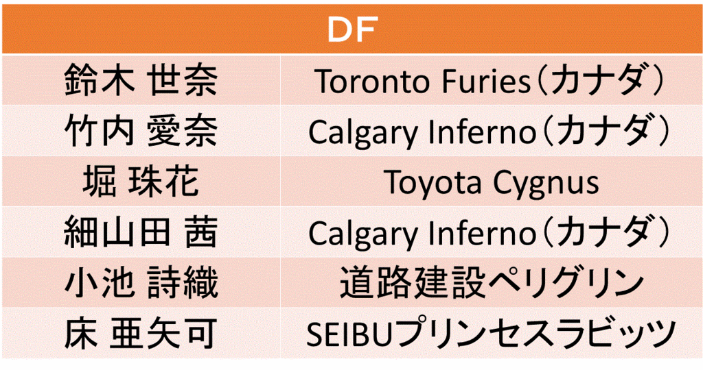 f:id:akatsuki_18:20170126233230g:plain