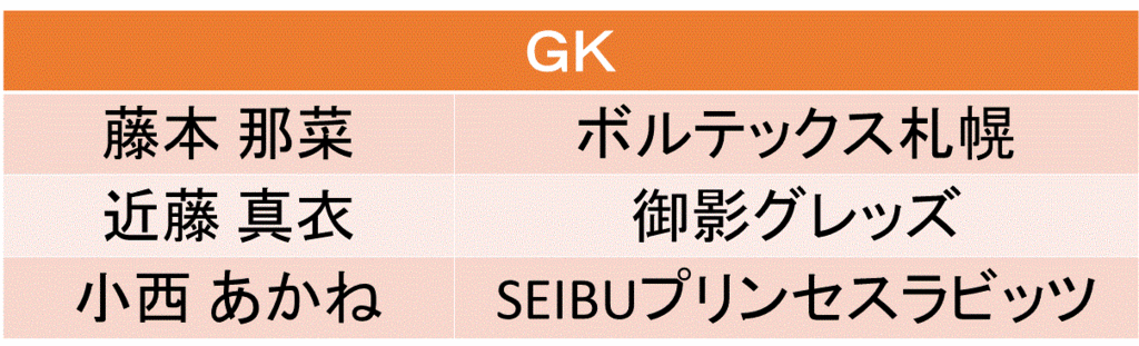 f:id:akatsuki_18:20170126233252g:plain