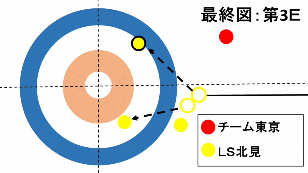 f:id:akatsuki_18:20170131130953g:plain