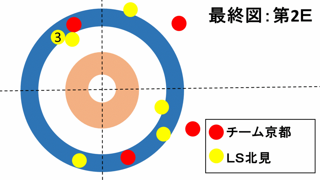 f:id:akatsuki_18:20170201203856g:plain