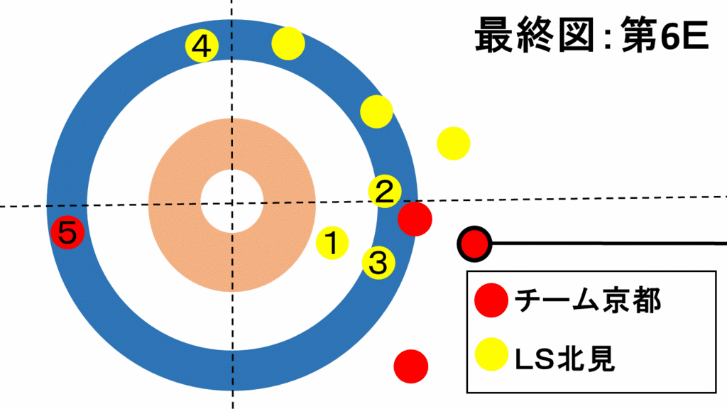 f:id:akatsuki_18:20170201214957g:plain