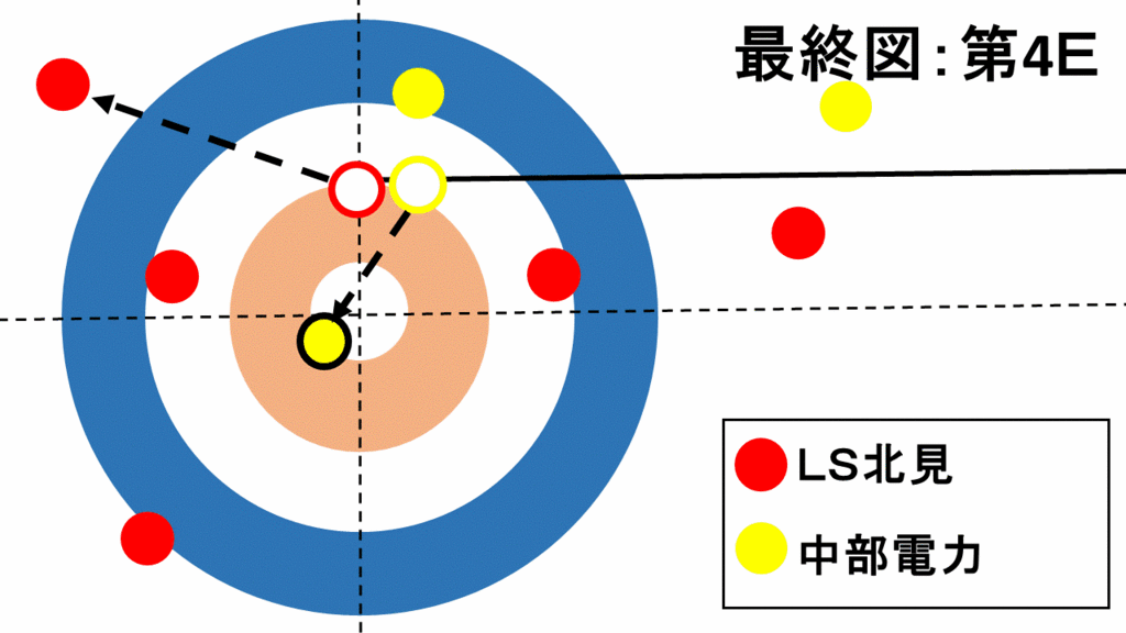 f:id:akatsuki_18:20170202132201g:plain