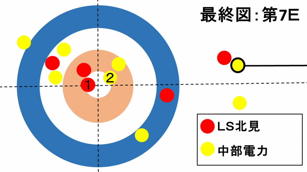 f:id:akatsuki_18:20170202141221g:plain