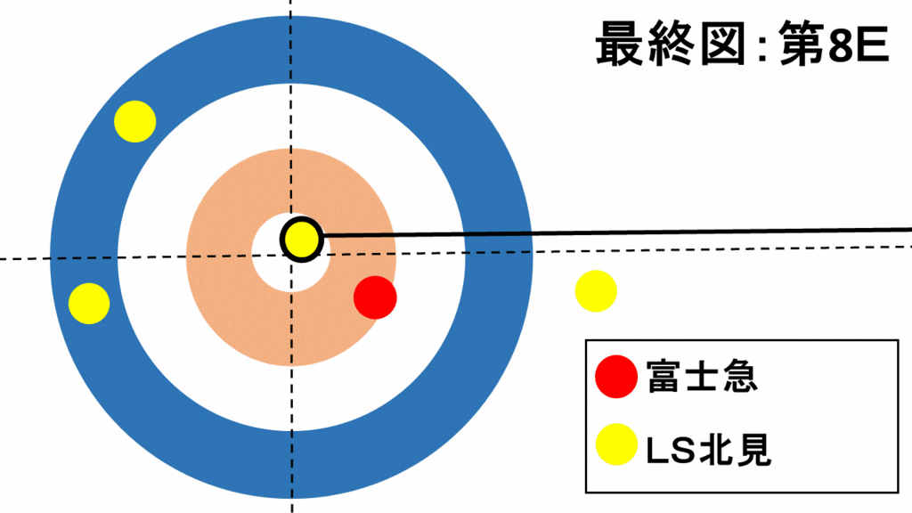 f:id:akatsuki_18:20170202220950g:plain