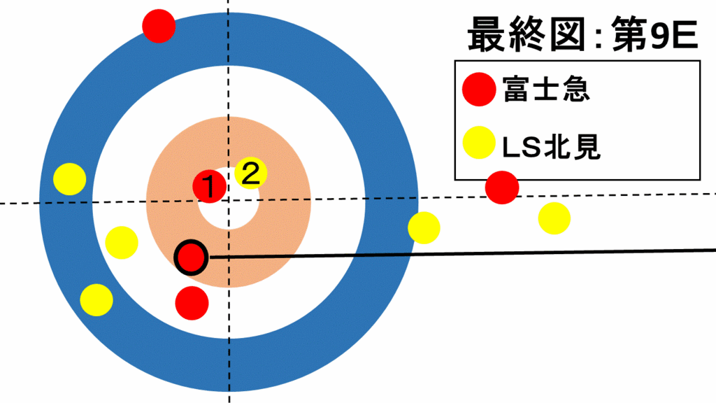 f:id:akatsuki_18:20170202223205g:plain