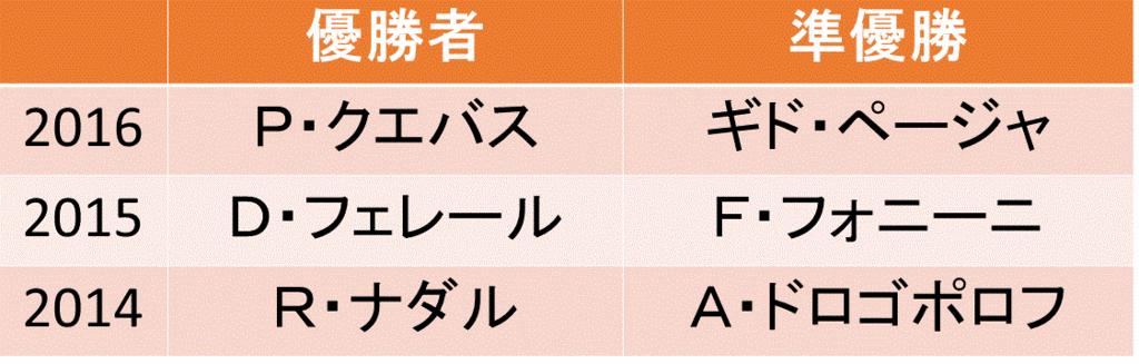 f:id:akatsuki_18:20170208185958g:plain