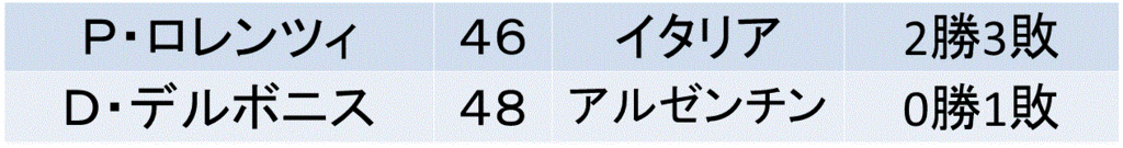 f:id:akatsuki_18:20170208191023g:plain