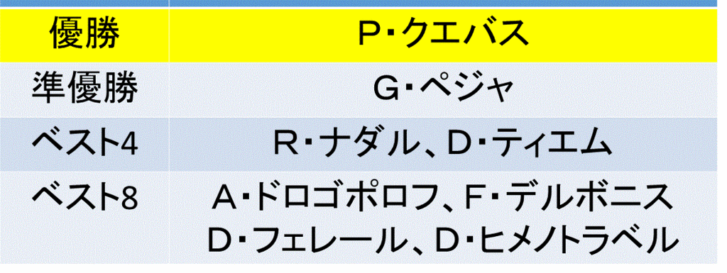 f:id:akatsuki_18:20170208191307g:plain