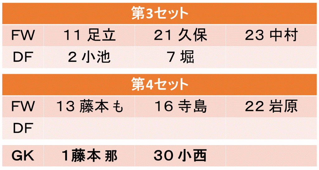 f:id:akatsuki_18:20170209184112g:plain