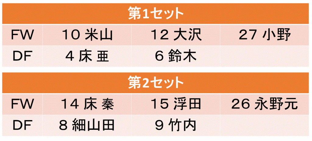 f:id:akatsuki_18:20170209205719g:plain f:id:akatsuki_18:20170209205719g:plain