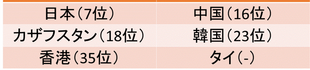 f:id:akatsuki_18:20170217222508g:plain