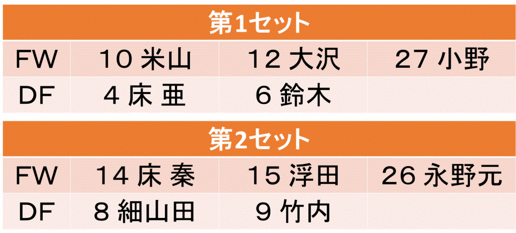 f:id:akatsuki_18:20170217223630g:plain