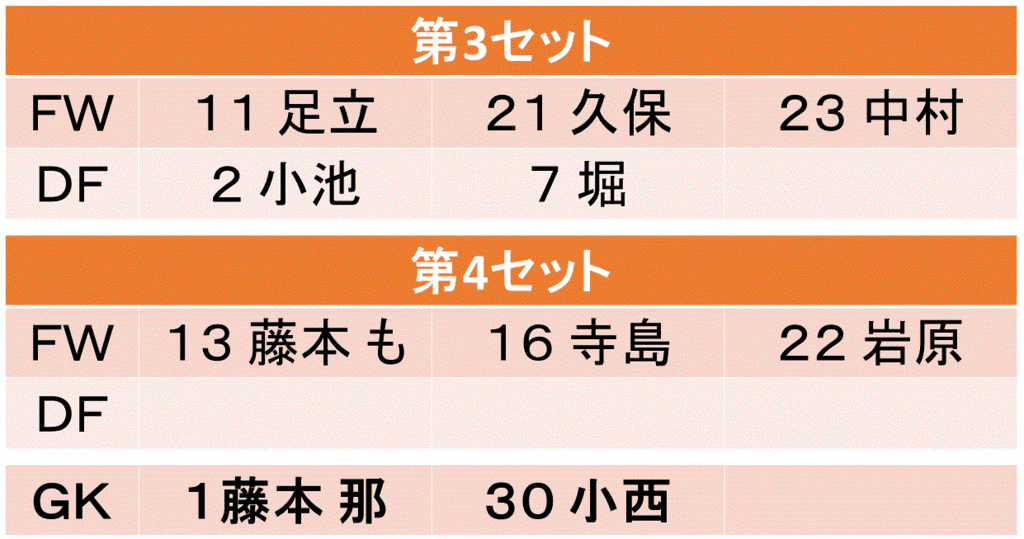 f:id:akatsuki_18:20170217223633g:plain