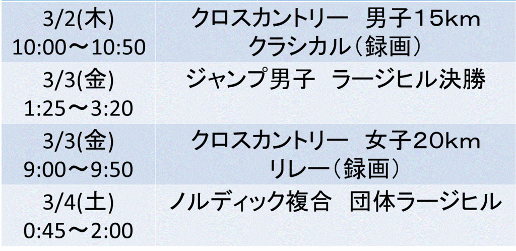 f:id:akatsuki_18:20170219190655g:plain