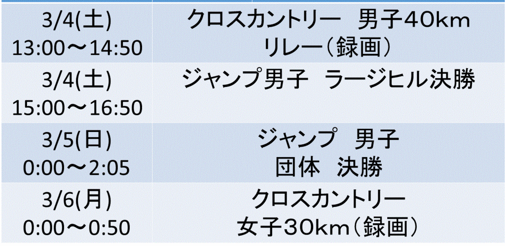 f:id:akatsuki_18:20170219190658g:plain