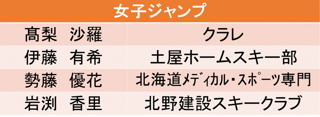 f:id:akatsuki_18:20170219190939g:plain