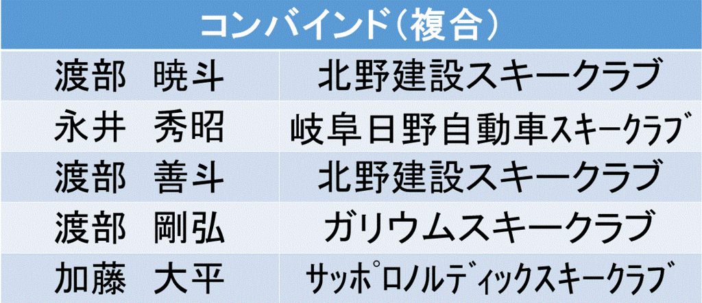 f:id:akatsuki_18:20170221164805g:plain f:id:akatsuki_18:20170221164805g:plain