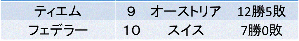 f:id:akatsuki_18:20170227202016g:plain