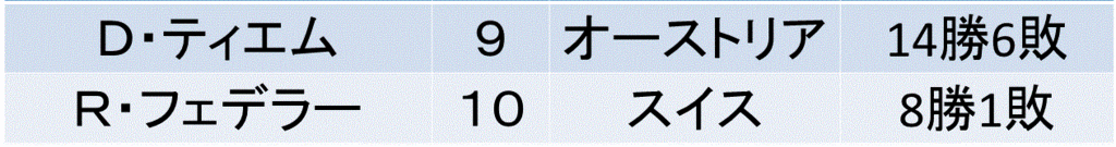 f:id:akatsuki_18:20170311175041g:plain