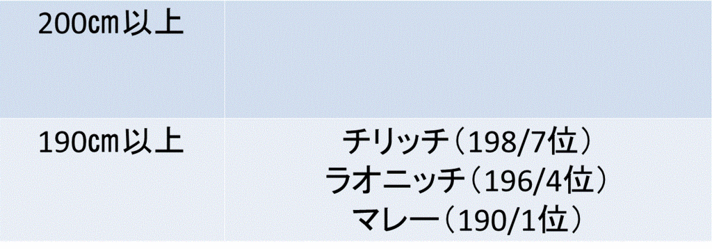 f:id:akatsuki_18:20170313122925g:plain
