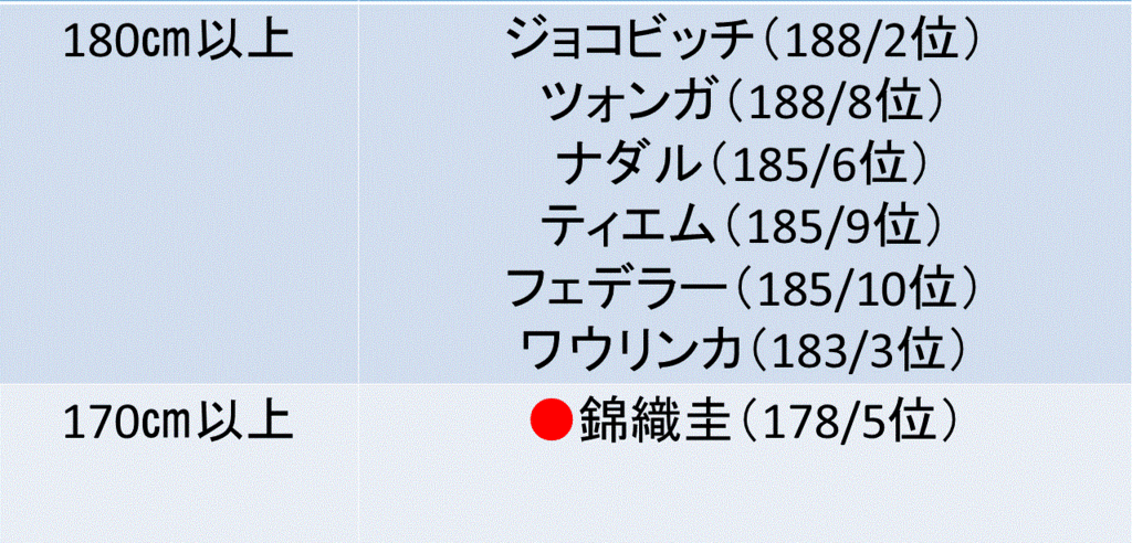f:id:akatsuki_18:20170313122928g:plain