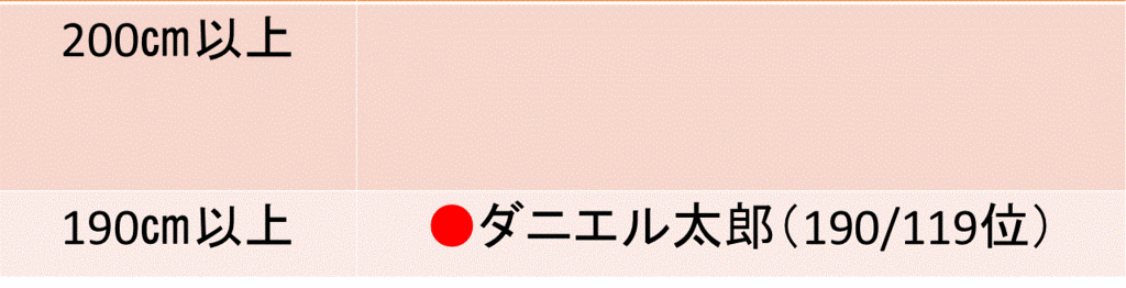 f:id:akatsuki_18:20170313123025g:plain
