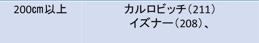 f:id:akatsuki_18:20170313123129j:plain