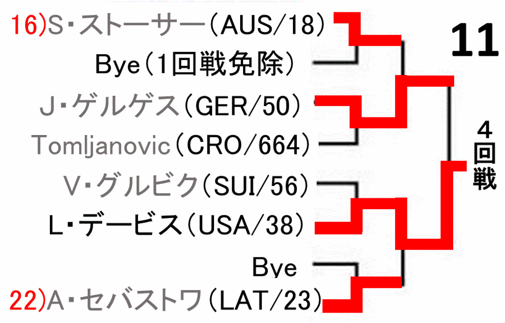 f:id:akatsuki_18:20170314071815g:plain